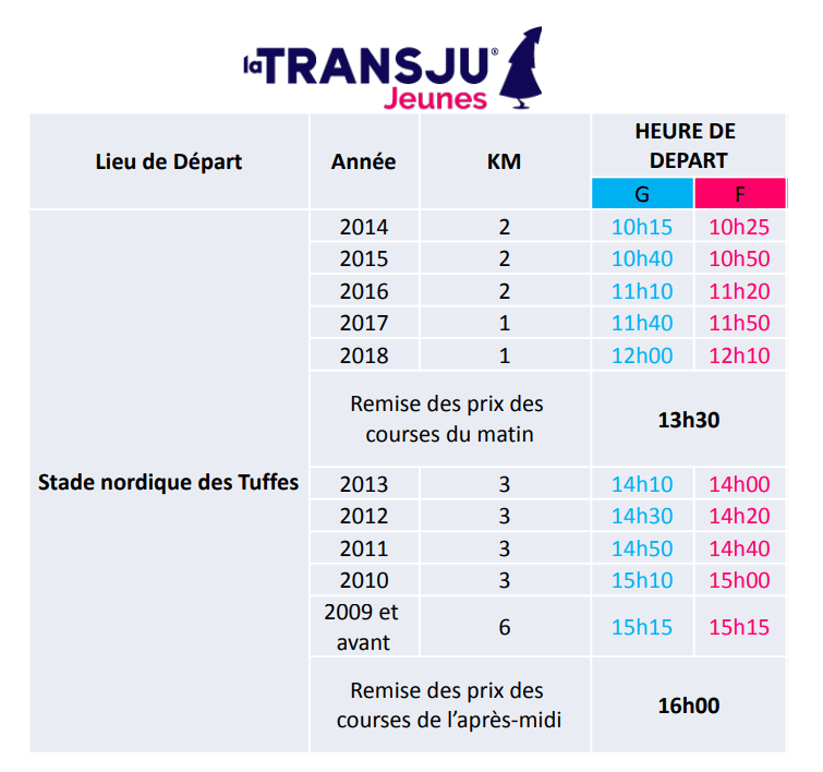 Programme TJJ 2025