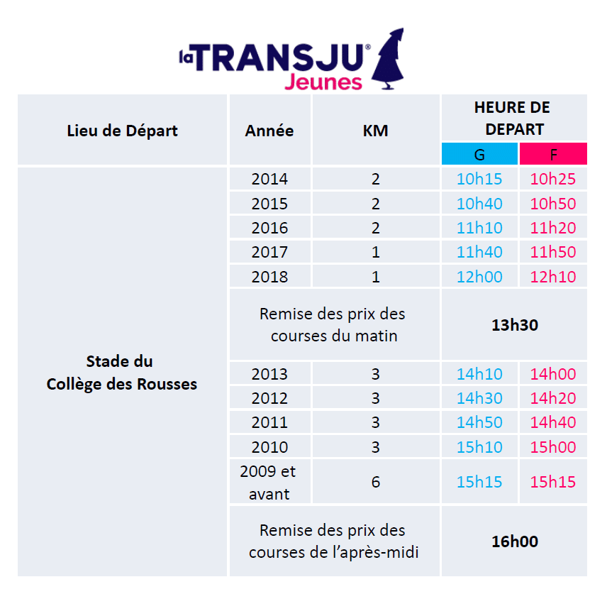 programme 2025